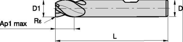 Dao phay ngón hợp kim cứng KenCut™ FF• F3AS-DK